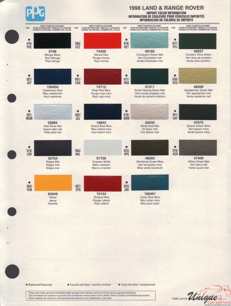 1998 Land-Rover Paint Charts PPG 1